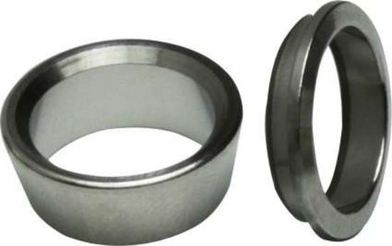 Picture of Midland - SSC32012 - 3/4 TUBE 316SS Sleeve SET